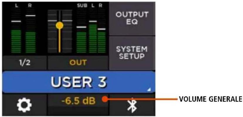 RCF XPS 16K - DESCRIZIONE - 3