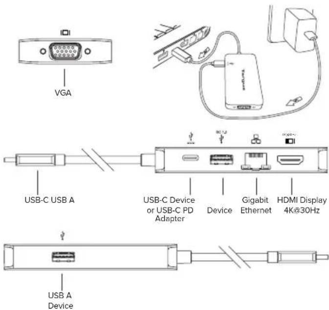 TARGUS DOCK419 - Connecting the Dock to Your Computer - 1