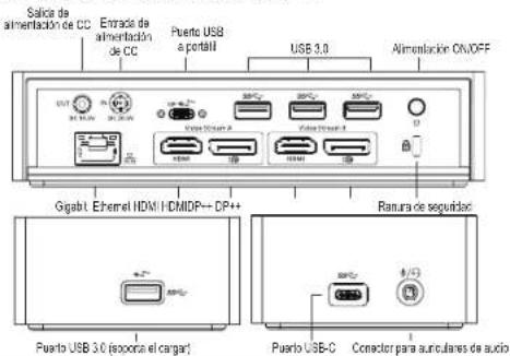 TARGUS DOCK190REU - Gráfico de la base de conexión - 1