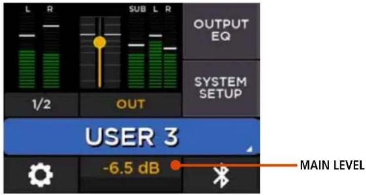 RCF XPS 16KD - REAR PANEL FEATURES AND CONTROLS - 4