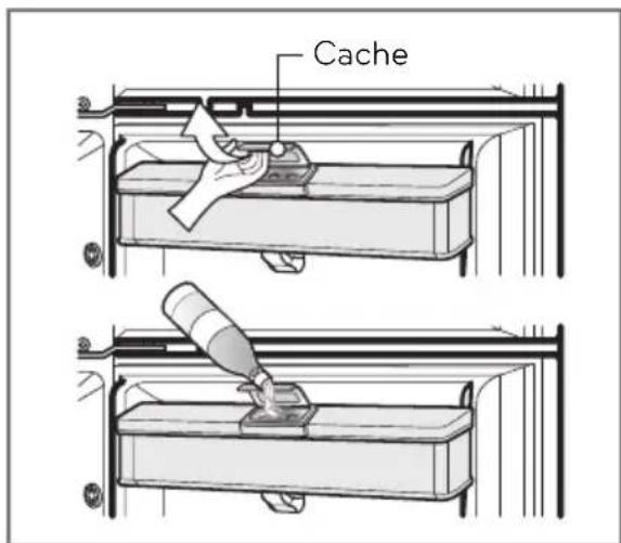 Cache