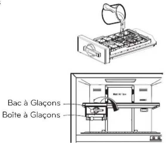 Bac à Glaçons Boîte à Glaçons