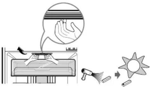 LG GNC782HLCL - Réutilisation du catalyseur - 1