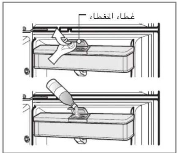 غطاء انغطاء
