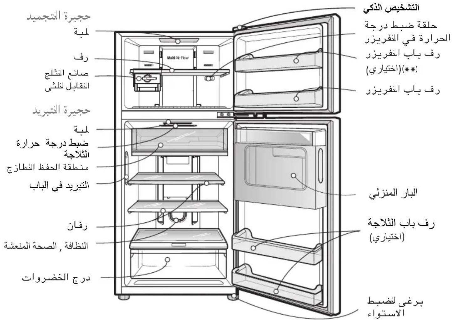 التشخيص الذكي حلقة ضبط درجة الحرارة في الغريزر رف باب الغريزر (**) (-acختياري) رف باب الغريزر البار المنزلي رف باب الثلاجة (-acختياري) برغي ل CONDITION الاستzoاء درج الخضروات النظافة، الصحة المنESSة رerval الإستعمال مانيه العربية الب號 مانيه العربية العربية العربية العربية العربية العربية العربية العربية العربية العربية العربية العربية العربية العربية العربية العربية العربية العربية العربية العربية العربية العربية العربية العربية العربية العceries العceries العceries العceries العceries العceries العceries العceries العceries العceries العceries العceries العceries العceries العceries العceries العceries العceries العceries العceries العceries العceries العceries العceries العceries الع犯罪