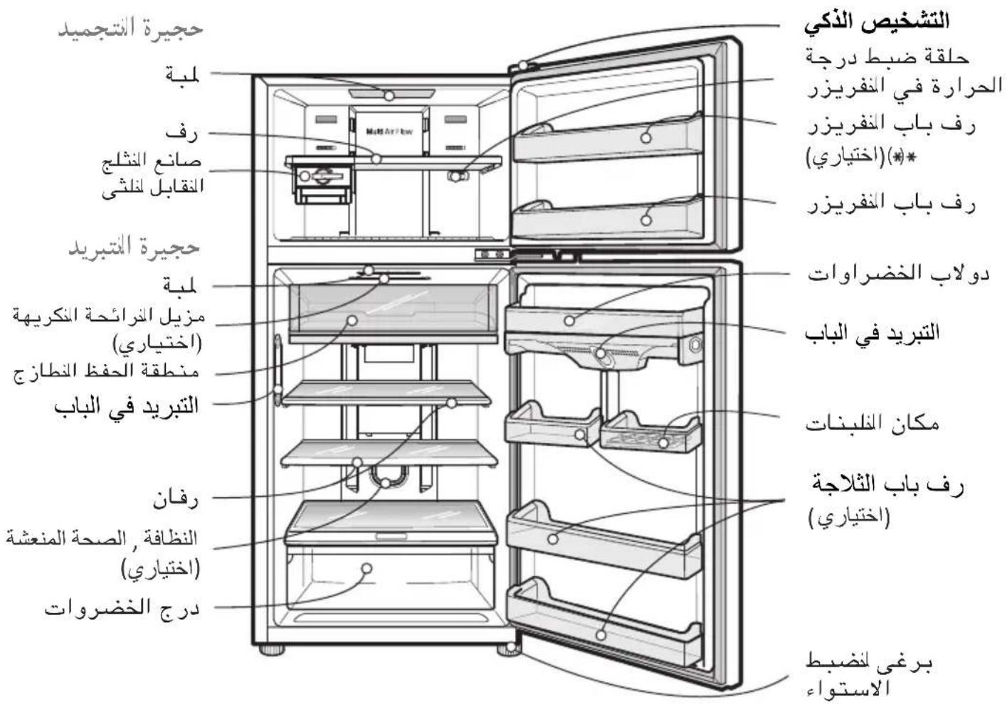 التشخيص الذكي حلقة ضبط درجة الحرارة في الغريزر رف باب الغريزر ( *) (-acختياري ) رف باب الغريزر دولة الخضراوات التبريد في الباب مVK Art 7 Box الختياري ( mistيل النرائحة انكريهاه) منطقة الحفظ النطازج التبريد في الباب رفان النظافة، الصحة المنESSة (-acنتياري) درج الخضروات برغى ل CONDITION الاست Stoاء