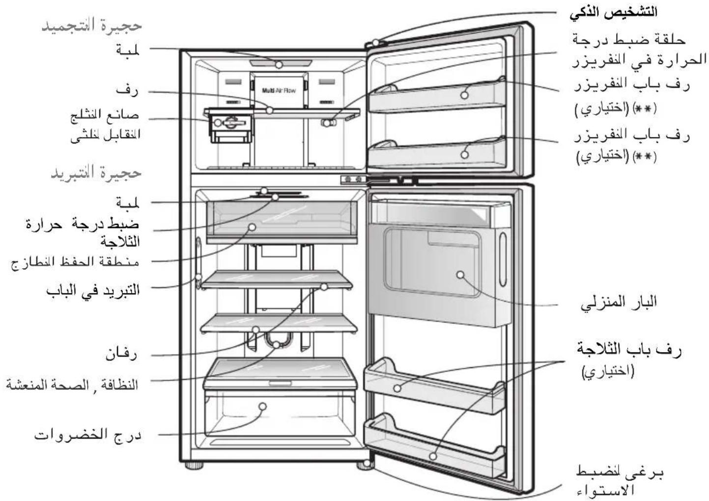 التشخيص الذكي حلقة ضبط درجة الحرارة في الغريزر رف باب الغريزر ( *) (-ac Mitsubishi) رف باب الغريزر ( *) (-ac Mitsubishi) الباز المنزلي رف باب�建لاجة (-ac Mitsubishi) برغي ل CONDITION الاستواع درج الخضروات النظافة، الصحة المنESSة رفان التبريد في الباب منطقة الحفظ النطازج ضبط درجة حرارة لبة ملاة لبة الباز الباز الباز الباز الباز الباز الباز الباز الباز الباز الباز الباز الباز الباز الباز الباز الباز الباز الباز الباز الباز الباز الباز الباز الباز الب Freedom