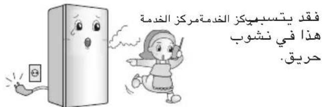 فقد يتسبهاكز الخدمة مركز الخدمة هذا في نشوب حريق.
