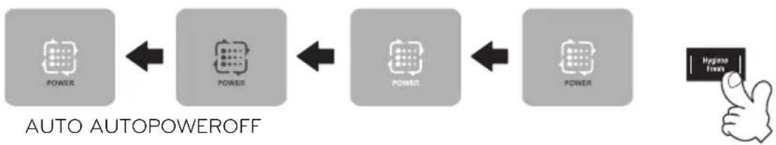 LG LT19HBHWLN - التنظيف - 29