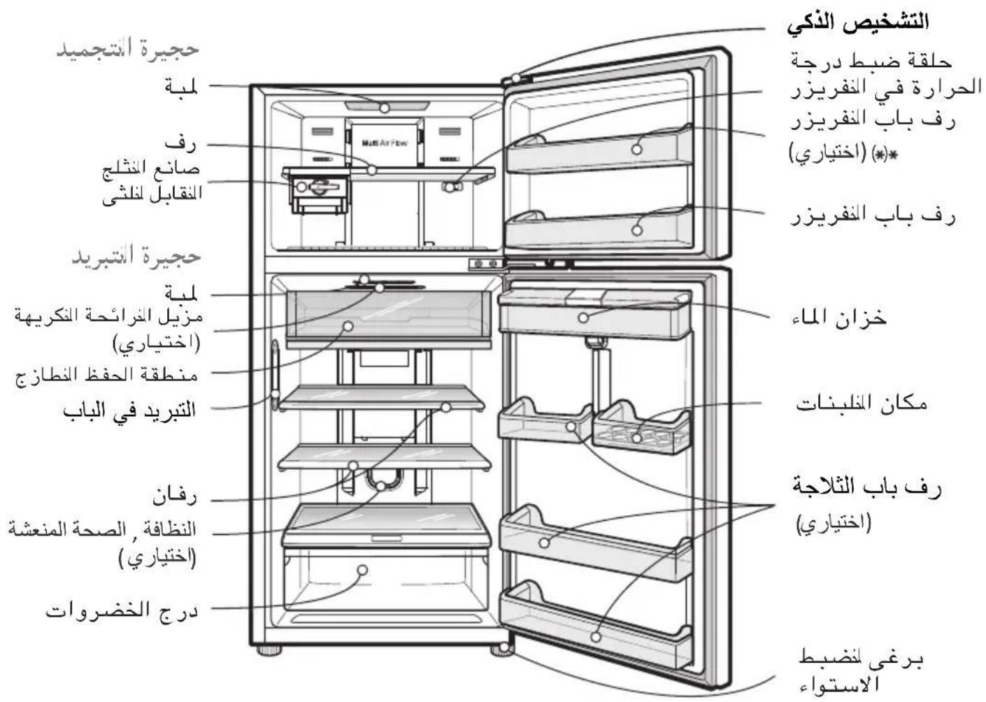 التشخيص الذكي حلقة ضبط درجة الحرارة في النفريزر رف باب النفريزر (*)(-acختياري) رف باب النفريزر خزان الماء مكان XLابنات رف باب الثلاجة (-acختياري) برغي لXPدط الاستوى الترجمة النظافة، الصحة المنESSة (-acختياري) درج الخضروات الترجمة الترجمة الترجمة الترجمة الترجمة الترجمة الترجمة الترجمة الترجمة الترجمة الترجمة الترجمة الترجمة الترجمة الترجمة الترجمة الترجمة الترجمة الترجمة الترجمة الترجمة الترجمة الترجمة الترجمة الترجمة الترجم號 الترجم號 الترجم號 الترجم號 الترجم號 الترجم號 الترجم號 الترجم號 الترجم號 الترجم號 الترجم號 الترجم號 الترجم號 الترجم號 الترجم號 الترجم號 الترجم號 الترجم號 الترجم號 الترجم號 الترجم號 الترجم號 الترجم號 الترجم號 الترجم號 الترجمة الترجمة الترجمة الترجمة الترجمة الترجمة الترجمة الترجمة الترجمة الترجمة الترجمة الترجمة الترجمة الترجمة الترجمة الترجمة الترجمة الترجمة الترجمة الترجمة الترجمة الترجمة الترجمة الترجمة الترجمée