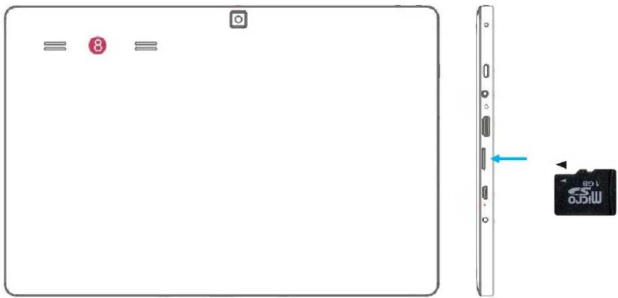 DANEW i1012 - Carte mémoire - 1