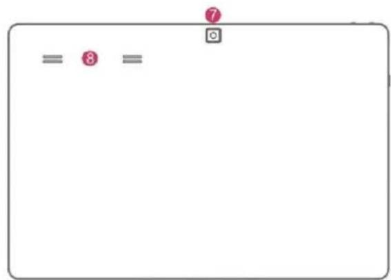 DANEW i1012 - Précautions d'usage - 2