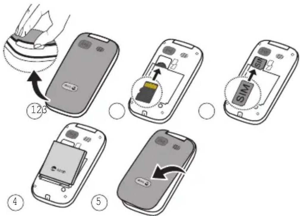 DORO PhoneEasy 632s - Installation de la carte SIM, de la carte mémoire et de la batterie - 1