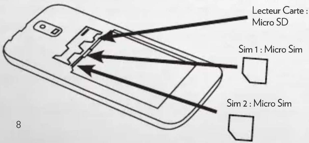 DANEW Konnect 501 - Insérer la CARTE SIM et la batterie - 2