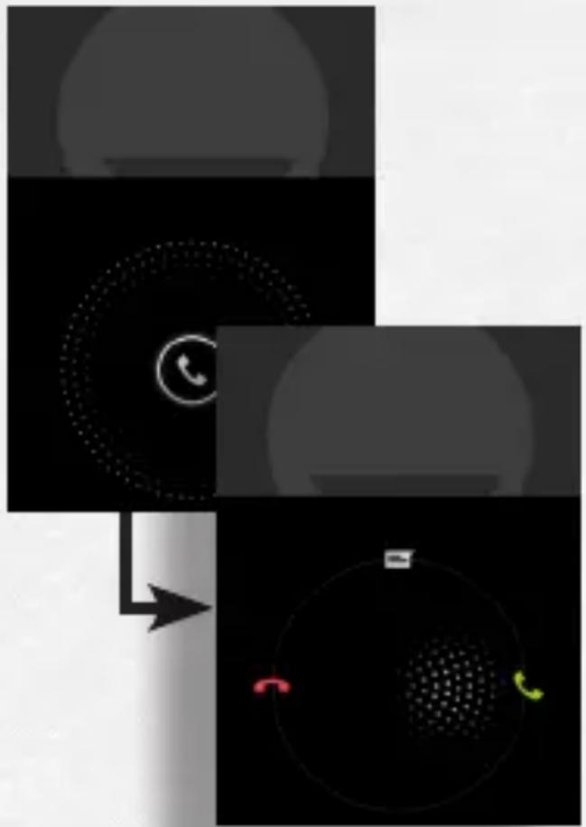 DANEW Konnect 501 - Répondre à un APPEL - 1