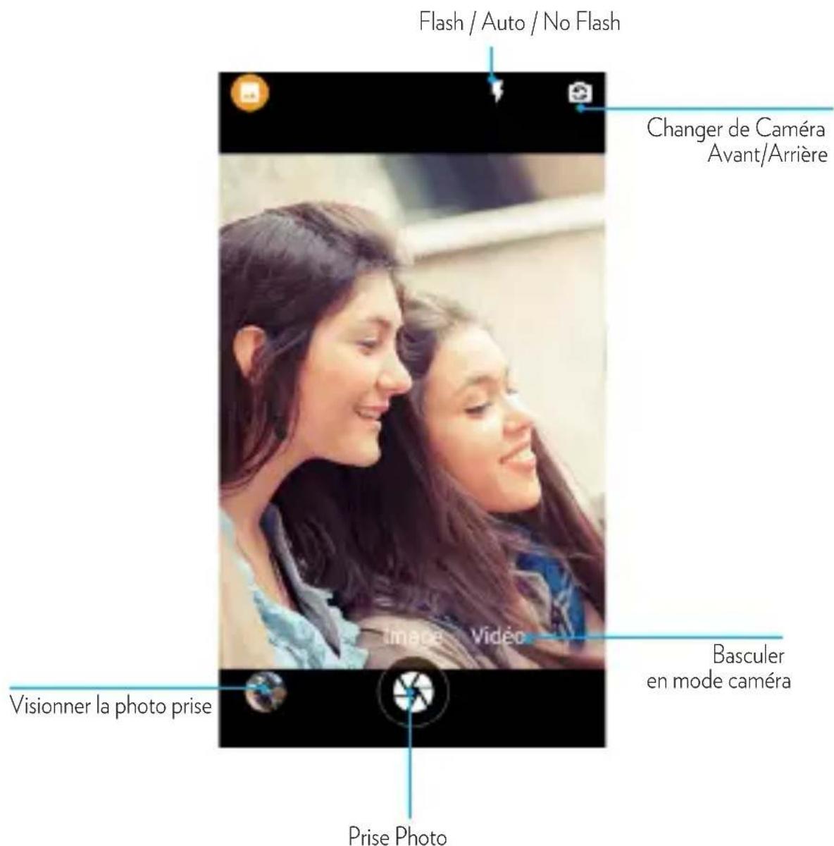 DANEW K509 - Prendre des photos ou des vidEOS - 3