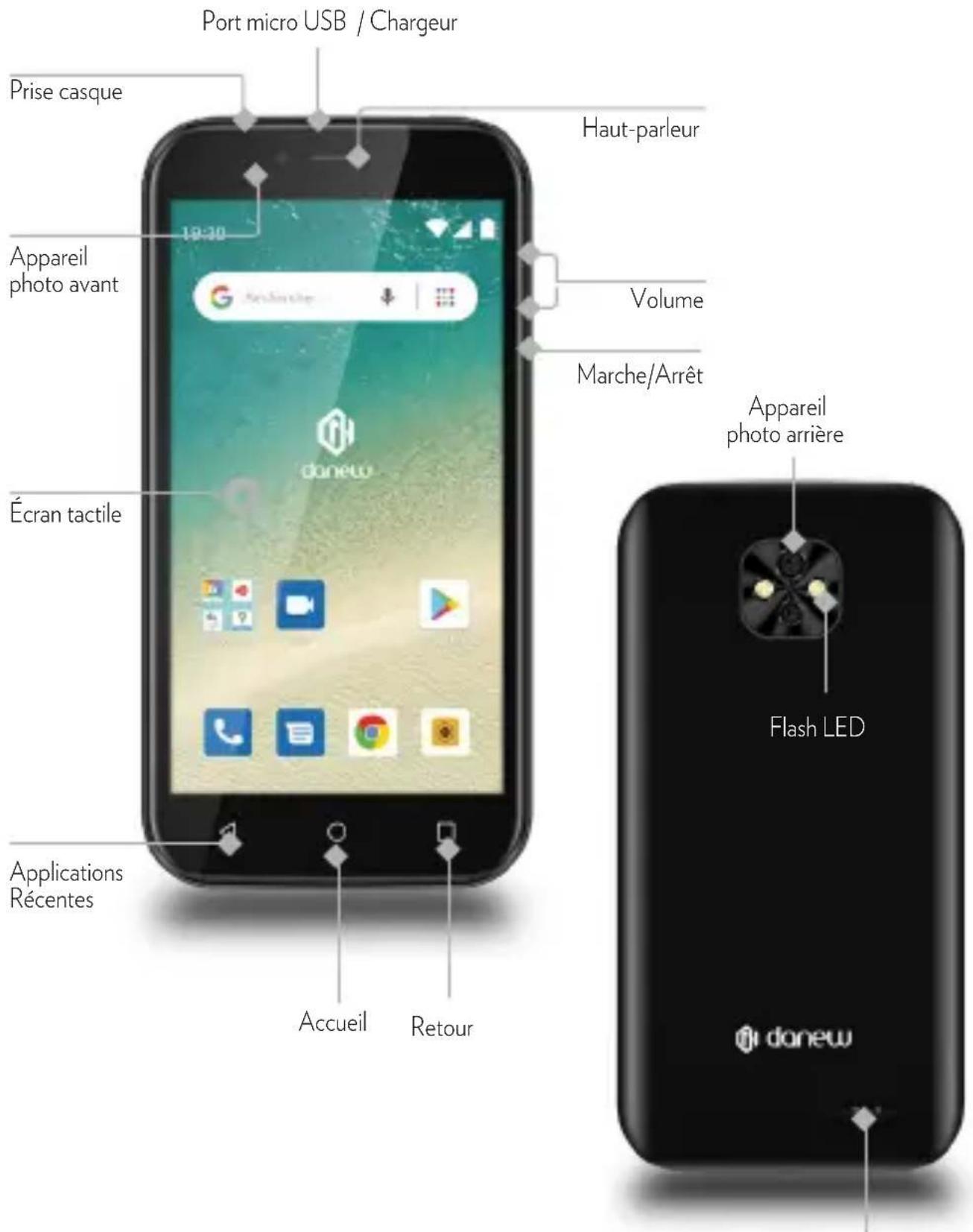 DANEW K509 - Présentation de l'appareil - 1