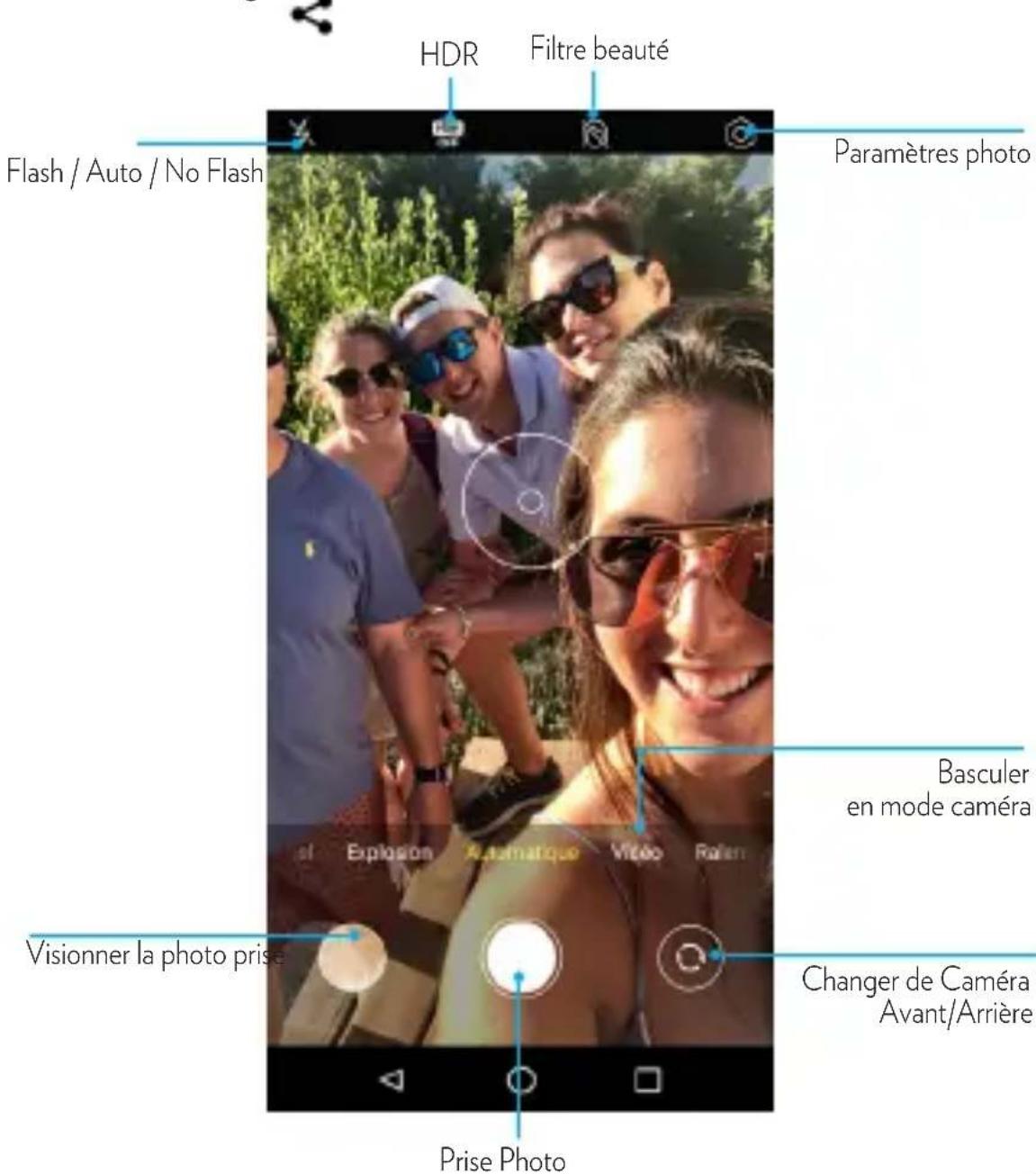 DANEW K556 - Prendre des photos ou des vidéos - 3