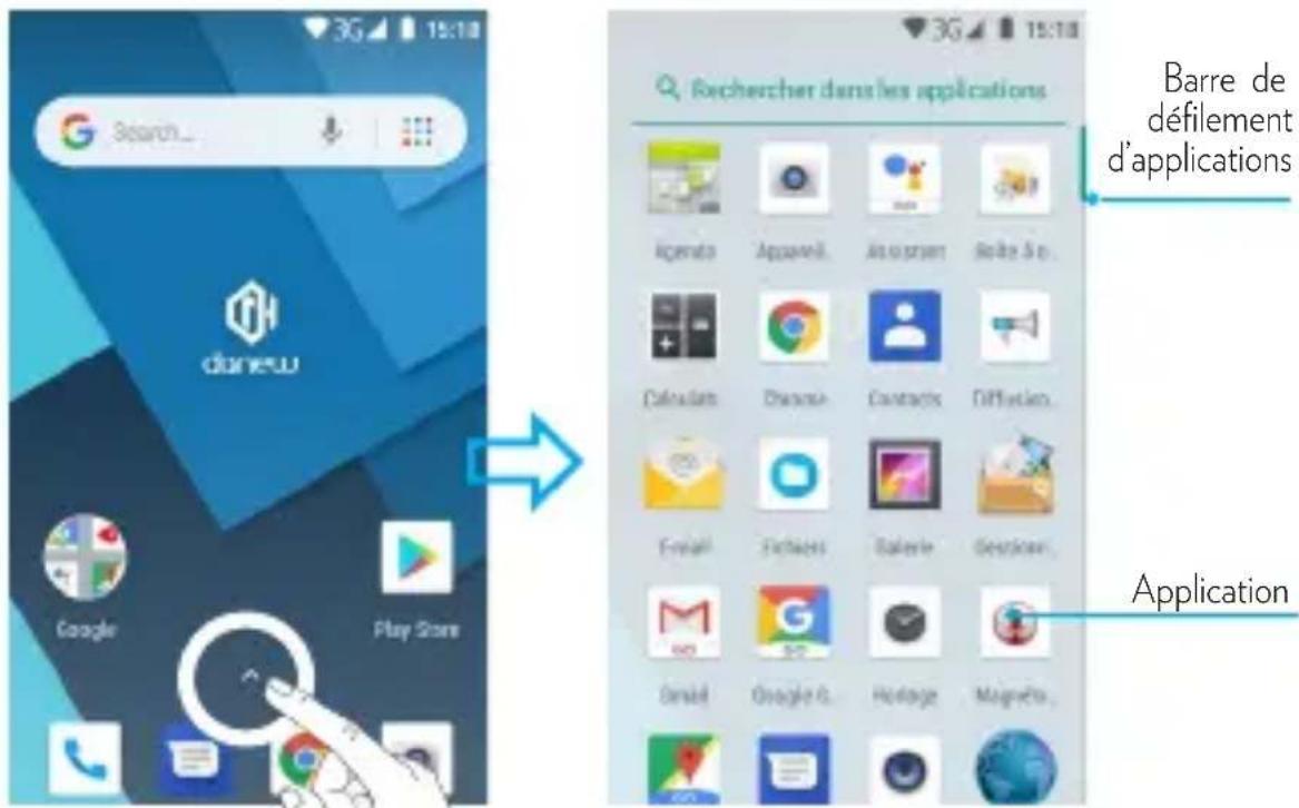 DANEW Konnect 402 - LISTE des applications - 1
