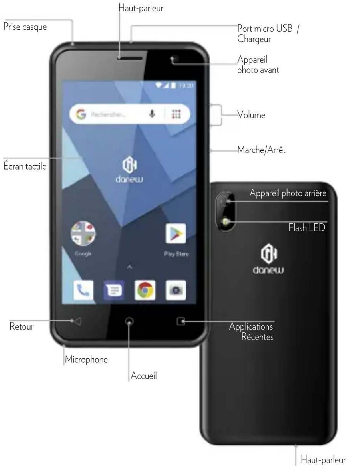 DANEW Konnect 402 - Présentation de l'appareil - 1