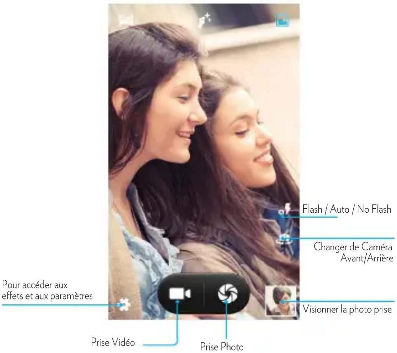 DANEW Konnect 402 - Prendre des photos ou des vidéos - 1