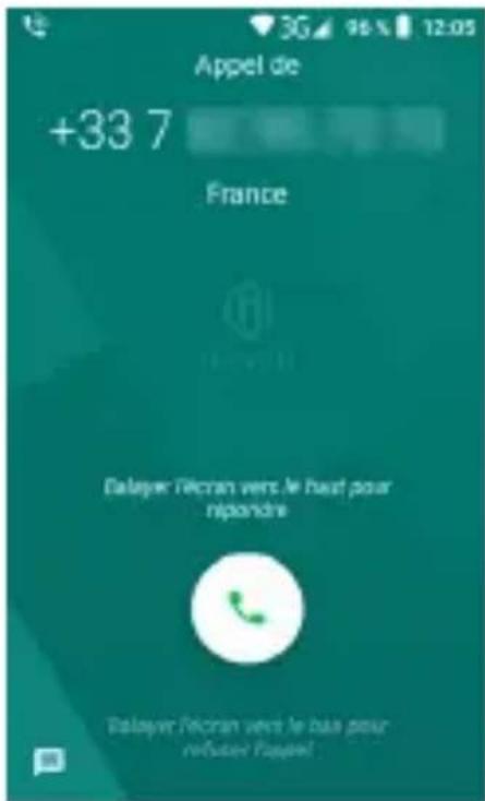 DANEW Konnect 402 - Répondre à un appel - 1