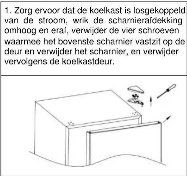 HOOVER HOCT3L517ES2 - De instructies voor het verrangen van de lampংn als volgt: - 1