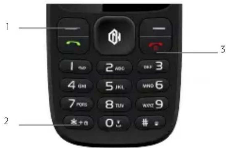 DANEW Konnect 34 - MENU principal - 1