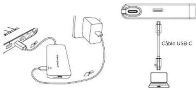 TARGUS DOCK414 - Description des fonctionnalités - 1