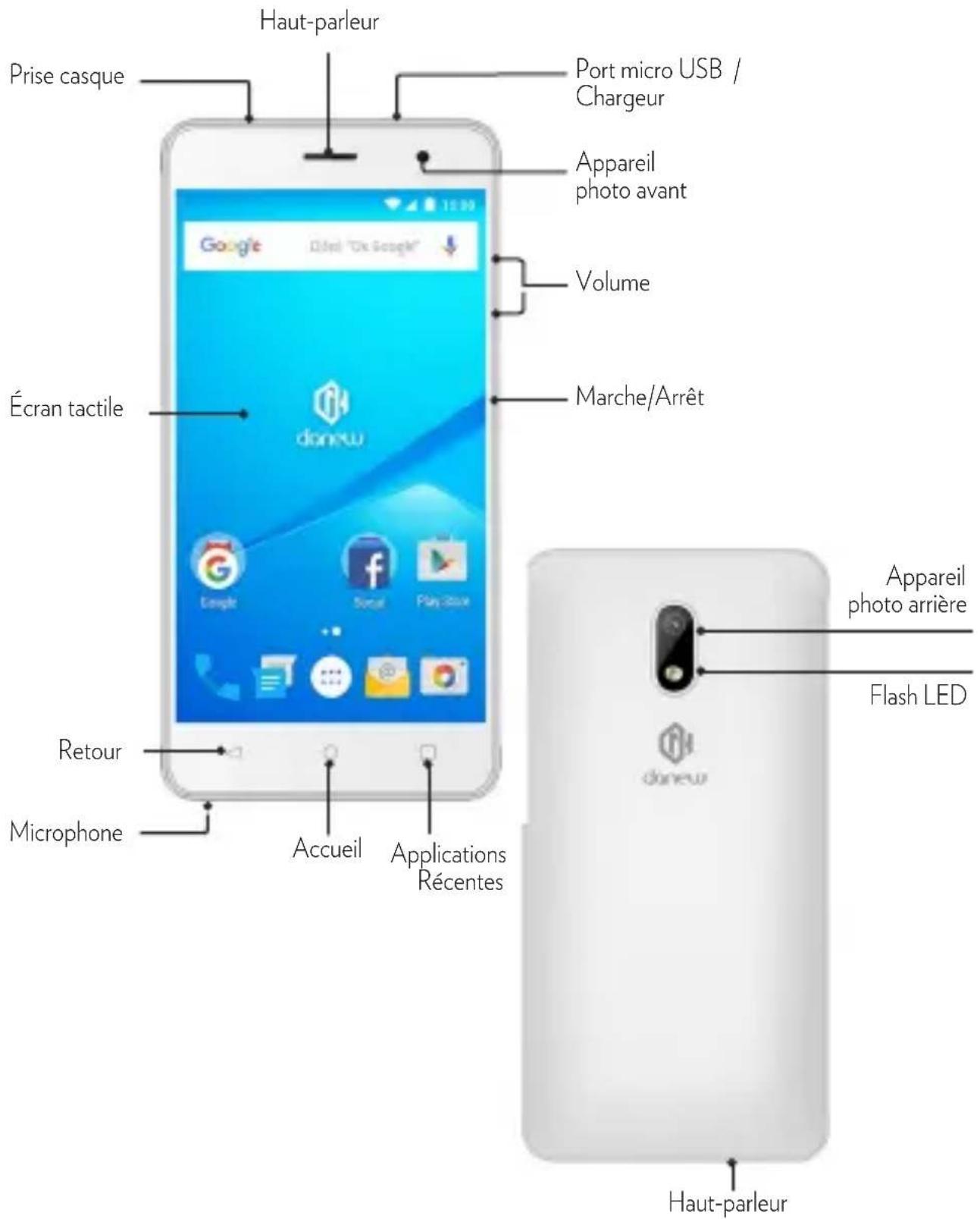 DANEW K504 - Présentation de l'appareil - 1