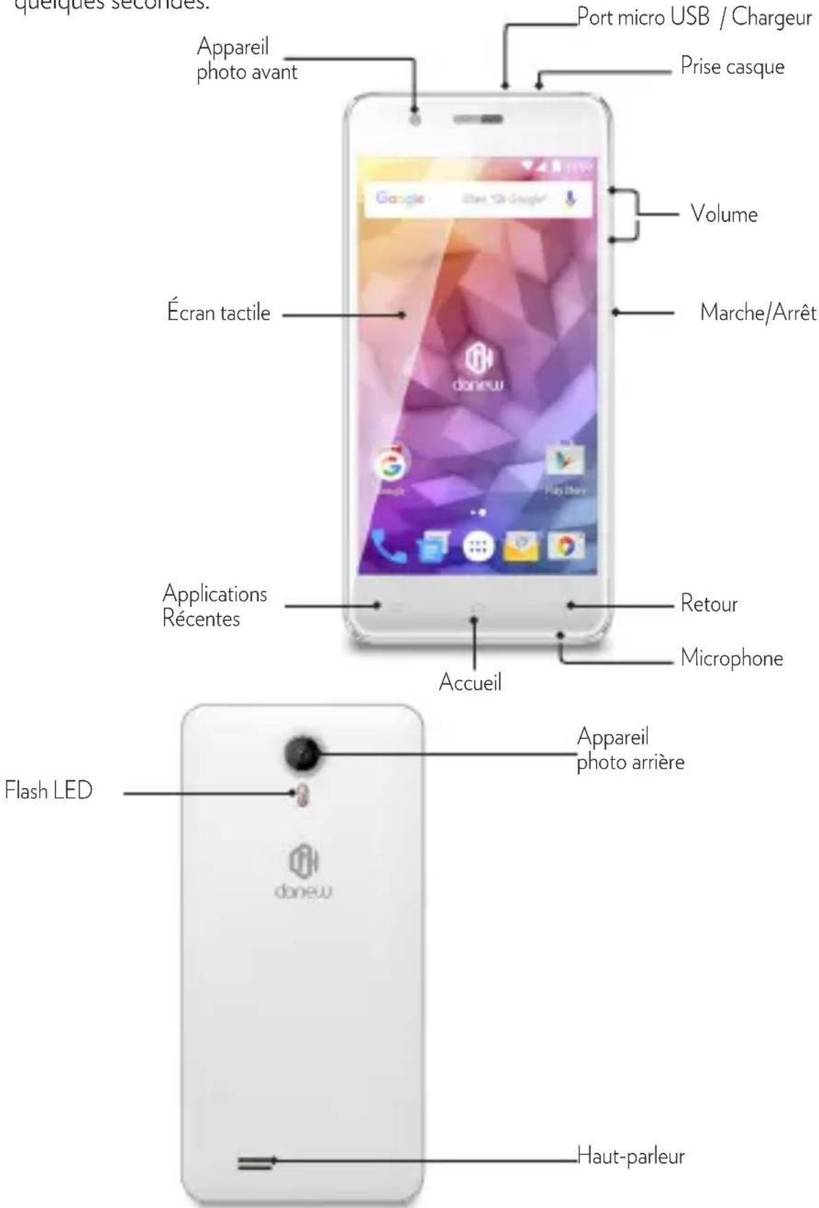 DANEW Konnect 455 - Présentation de l'appareil - 1