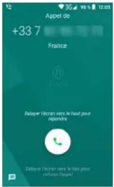 DANEW K402 v8.1 - Receiving calls - 1