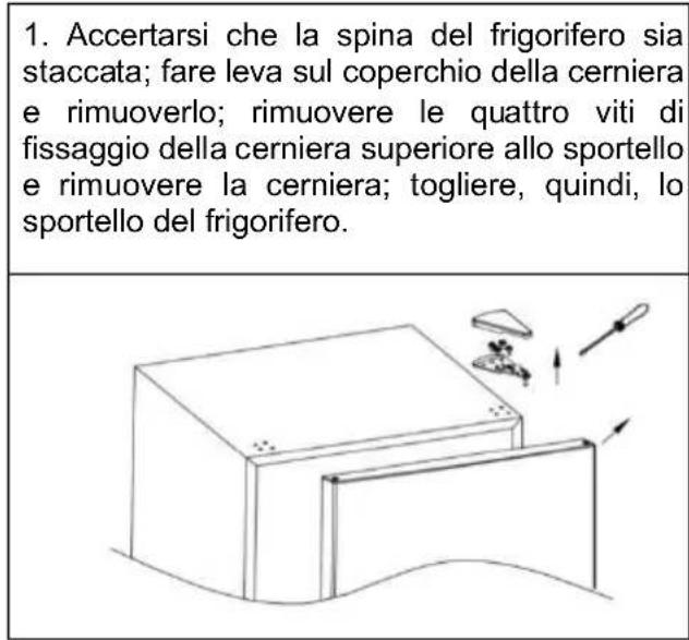 HOOVER HOCT3L517EW2 - Istruzioni per la sostituzione della lampada: - 1