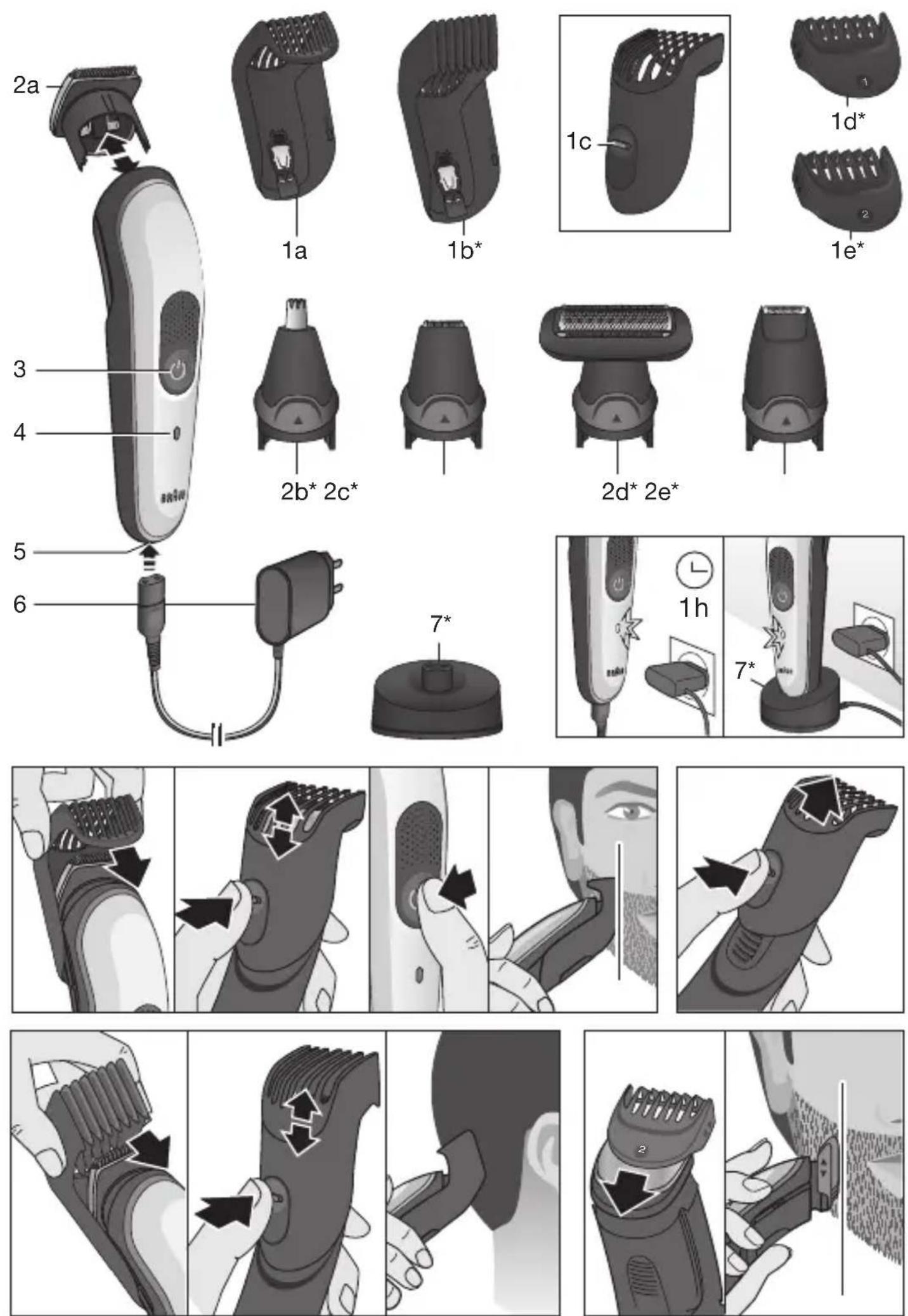 BRAUN Multigroomer 5 MGK5380 - 1