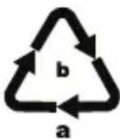 SILVERCREST SND 4600 A1 - Recyclage l'emballage - 2