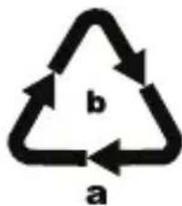 SILVERCREST SND 4600 A1 - Disposal of the packaging - 2