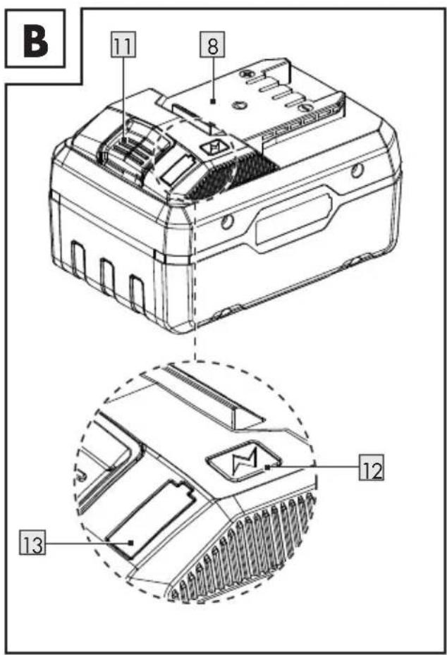 PARKSIDE PSSAP 20 Li C4 - AKU PILA OCASKA 20 V - 2