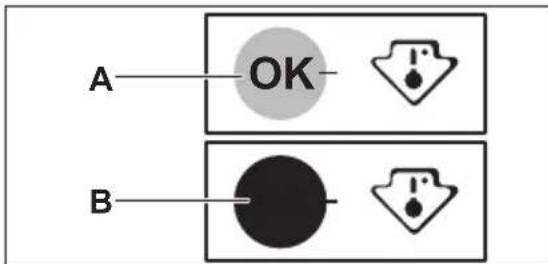 AEG KNT2LF18S - Indicator pentru temperatură - 1