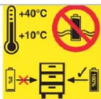 +40°C +10°C 5% → 100%