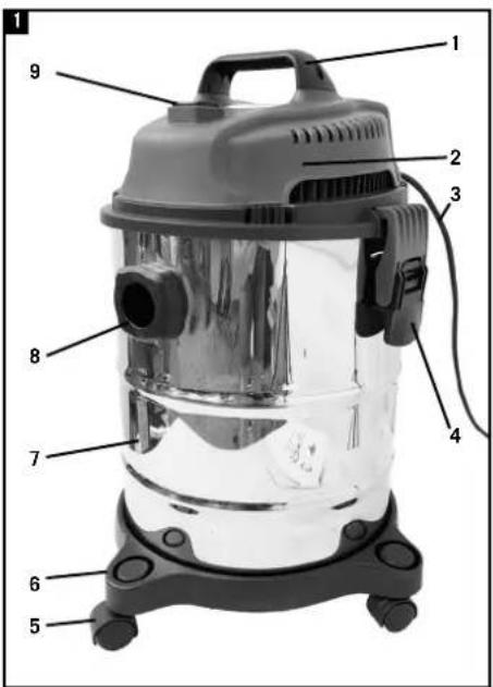 Labeled diagram of a vacuum cleaner with numbered parts for identification