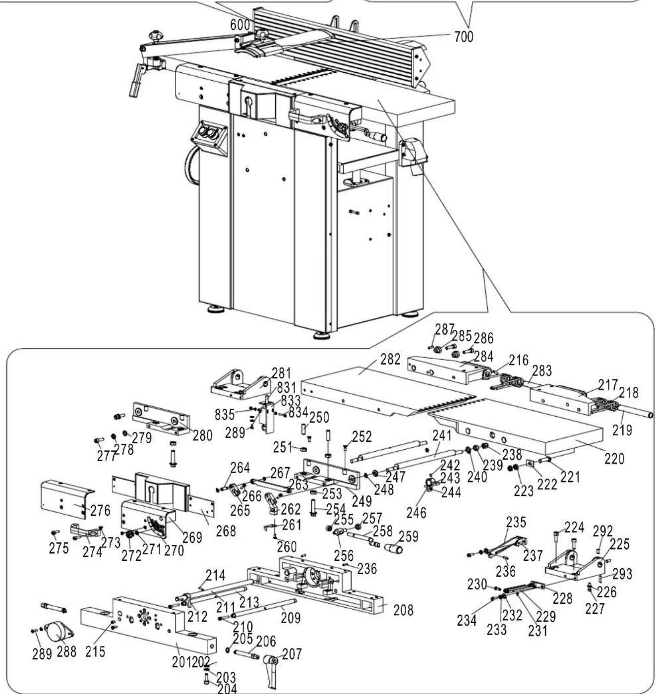 SCHEPPACH Plana 3.1c - Ersatzteilzeichnungen / spare part drawings / les dessins de pieces de rechange / Varaoisien piirustukset / Pótalkatrészrajzok / Výkresy nahradnich dilú / Výkresy nahradnychdielov / Rekeningen van reserveonderdelen Plana 3.1c - 3