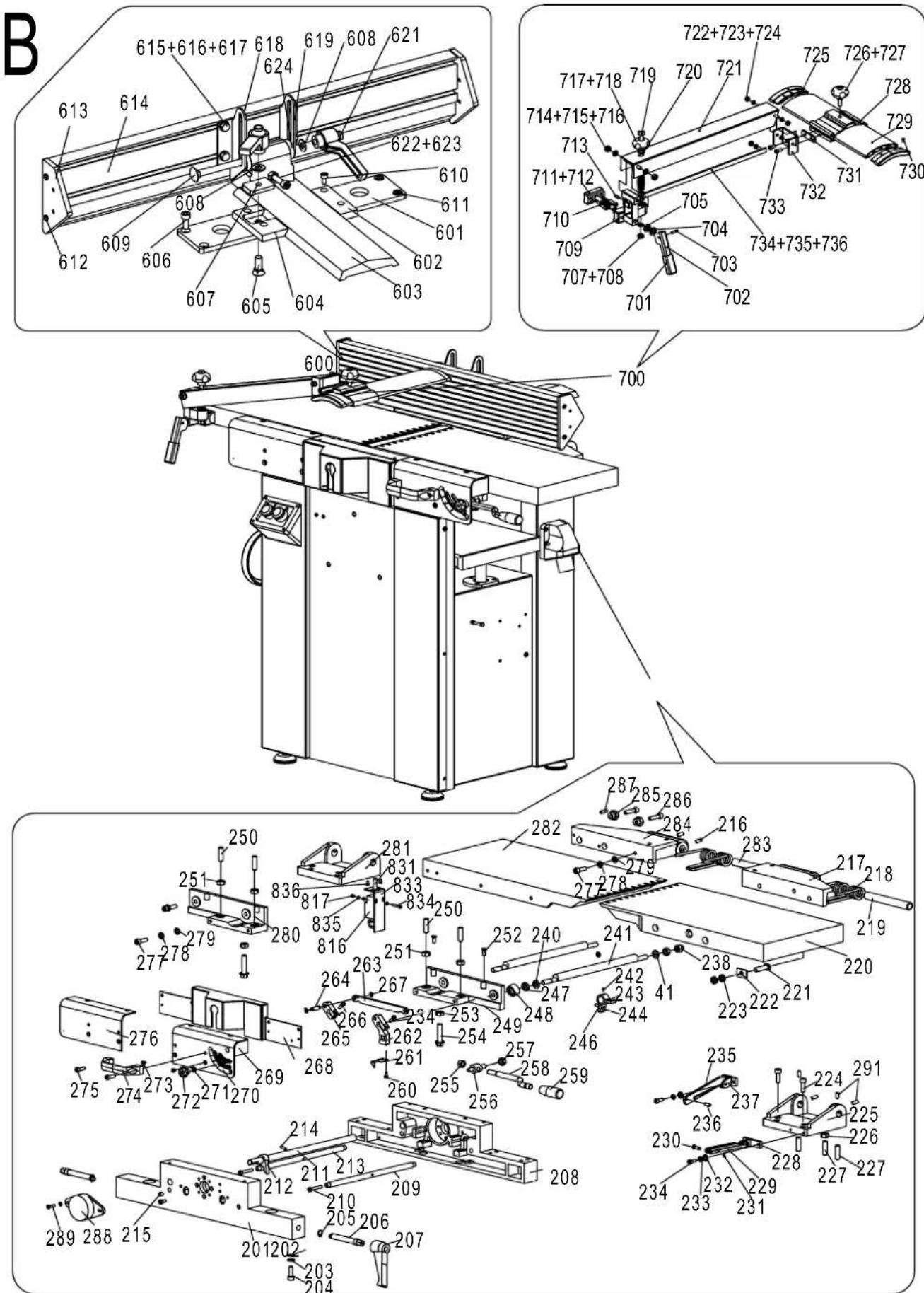 SCHEPPACH Plana 3.1c - Ersatzteilzeichnungen / spare part drawings / les dessins de pieces de rechange / Varaosien piirustukset / Pótalkatrészrajzok / Výkresy nahradnich dilu / Výkresy nahradnych dielov / Rekeningen van reserveonderdelen Plana 4.1c + 6.1c - 1