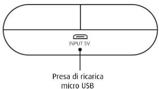 Reer NightGuide SmartLight 52460 - Descrizione dell'apparecchio - 4