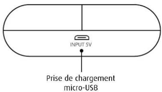 Reer NightGuide SmartLight 52460 - Description de l'appareil - 3