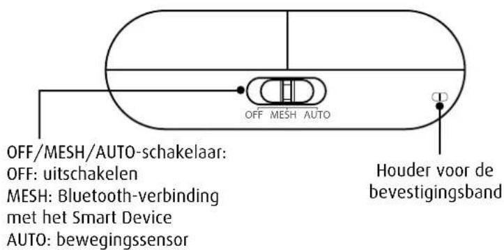 Reer NightGuide SmartLight 52460 - Beschrijving van het - 3