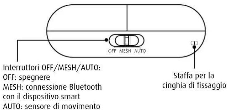 Reer NightGuide SmartLight 52460 - Descrizione dell'apparecchio - 3
