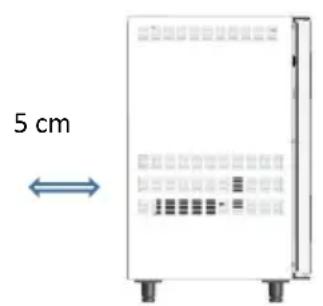 Scancool GUF600W - POSITIONING OF THE EQUIPMENT - 2