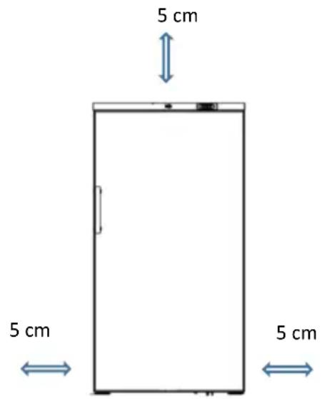 Scancool GUF600W - POSITIONING OF THE EQUIPMENT - 1