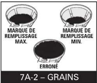 HAMILTON BEACH 47650F - PRÉCAUTIONS IMPORTANTES - 5