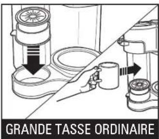 HAMILTON BEACH 47650F - Mode d'emploi pour côté 1 tasse (suite) - 1